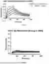 Fig. 75 - ANTI-ROR ANTIBODY CONSTRUCTS