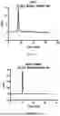 Fig. 78 - ANTI-ROR ANTIBODY CONSTRUCTS
