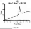 Fig. 79 - ANTI-ROR ANTIBODY CONSTRUCTS