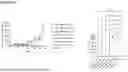 Fig. 28 - MULTISPECIFIC ANTIBODIES HAVING SPECIFICITY FOR ROR1 AND CD3