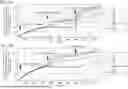 Fig. 09 - Antibodies Directed to TIE-2 and Methods of Use
