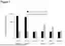 Fig. 02 - Antibodies targeting CCR2