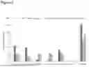Fig. 05 - Antibodies targeting CCR2