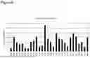 Fig. 07 - Antibodies targeting CCR2