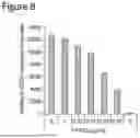 Fig. 09 - Antibodies targeting CCR2
