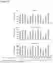 Fig. 11 - Antibodies targeting CCR2