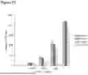Fig. 14 - Antibodies targeting CCR2