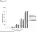Fig. 15 - Antibodies targeting CCR2
