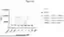 Fig. 20 - Antibodies targeting CCR2