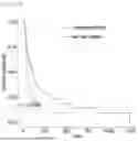 Fig. 02 - METHOD FOR PREDICTING RESPONSE TO CANCER IMMUNOTHERAPY BY USING DNA METHYLATION ABERRATION IN LINE-1