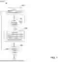Fig. 08 - METHOD AND SYSTEM FOR CONTROLLING AN HVAC SYSTEM TO REDUCE INFECTION RISK IN A BUILDING