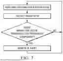 Fig. 08 - CHECKWEIGHER PERFORMANCE LEARNING SYSTEMS AND RELATED METHODS