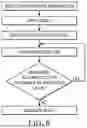 Fig. 09 - CHECKWEIGHER PERFORMANCE LEARNING SYSTEMS AND RELATED METHODS