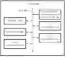 Fig. 01 - MULTIMEDIA PIRACY DETECTION WITH MULTI-PHASE SAMPLING AND TRANSFORMATION