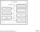 Fig. 03 - MULTIMEDIA PIRACY DETECTION WITH MULTI-PHASE SAMPLING AND TRANSFORMATION