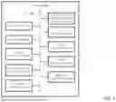 Fig. 06 - MULTIMEDIA PIRACY DETECTION WITH MULTI-PHASE SAMPLING AND TRANSFORMATION