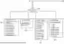 Fig. 01 - SYSTEMS AND METHODS FOR ENHANCED COMPUTER LOGIC PROCESSING OF MORTGAGE LOAN ORIGINATIONS