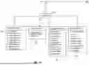 Fig. 02 - SYSTEMS AND METHODS FOR ENHANCED COMPUTER LOGIC PROCESSING OF MORTGAGE LOAN ORIGINATIONS