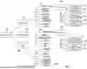Fig. 08 - SYSTEMS AND METHODS FOR ENHANCED COMPUTER LOGIC PROCESSING OF MORTGAGE LOAN ORIGINATIONS