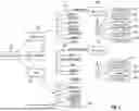 Fig. 09 - SYSTEMS AND METHODS FOR ENHANCED COMPUTER LOGIC PROCESSING OF MORTGAGE LOAN ORIGINATIONS