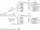 Fig. 10 - SYSTEMS AND METHODS FOR ENHANCED COMPUTER LOGIC PROCESSING OF MORTGAGE LOAN ORIGINATIONS