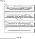 Fig. 06 - PROGRESSIVE EXPLOITATION OF MULTI-ENERGY AND PHOTON COUNTING MODALITIES