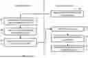 Fig. 01 - DATA PROCESSING SYSTEM AND METHOD FOR COOPERATIVE VEHICLE MALFUNCTION DETECTION IN A FLEET OF VEHICLES
