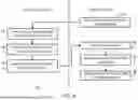 Fig. 03 - DATA PROCESSING SYSTEM AND METHOD FOR COOPERATIVE VEHICLE MALFUNCTION DETECTION IN A FLEET OF VEHICLES