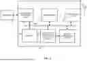 Fig. 05 - DATA PROCESSING SYSTEM AND METHOD FOR COOPERATIVE VEHICLE MALFUNCTION DETECTION IN A FLEET OF VEHICLES
