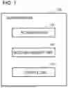 Fig. 02 - GATE APPARATUS, SERVER APPARATUS, EMIGRATION AND IMMIGRATION EXAMINATION SYSTEM, CONTROL METHOD OF GATE APPARATUS, AND CONTROL METHOD OF SERVER APPARATUS