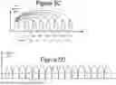 Fig. 15 - NON-VOLATILE MEMORY WITH SUB-BLOCK PROGRAMMING