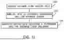 Fig. 12 - ADMINISTERING A DRUG TO A PATIENT WITH AN INFUSION PUMP