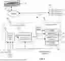 Fig. 08 - SYSTEMS AND APPARATUSES TO AGGREGATE DISTRIBUTED ENERGY RESOURCES