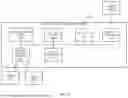 Fig. 03 - DETERMINING PLACEMENT OF AN ARCHITECTURAL COVERING GATEWAY
