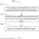 Fig. 08 - DEVICES, METHODS AND COMPUTER READABLE MEDIA FOR MULTIPLEXING NACK-ONLY HARQ FEEDBACK