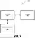 Fig. 04 - NETWORK-CONTROLLED APPLICABILITY OF ROUTING PARAMETERS