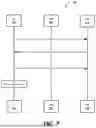 Fig. 08 - NETWORK-CONTROLLED APPLICABILITY OF ROUTING PARAMETERS