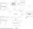Fig. 02 - LATERAL MOVEMENT ANALYSIS USING CERTIFICATE PRIVATE KEYS