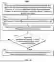 Fig. 10 - SYSTEMS AND METHODS FOR ESTABLISHING A VOICE LINK BETWEEN USERS ACCESSING MEDIA