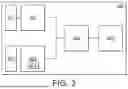Fig. 03 - APPARATUS AND METHODS FOR USE WITH A MEDIA PLAYER