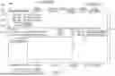 Fig. 06 - Secondary content transcode pipeline