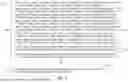 Fig. 07 - Secondary content transcode pipeline