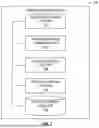 Fig. 04 - METHODS AND APPARATUS FOR MEASURING ENGAGEMENT DURING MEDIA EXPOSURE