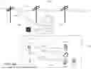 Fig. 05 - Controlling the Provision of Power to One or More Devices