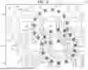 Fig. 06 - MULTIPLEXED PHOTON EMITTER AND CAMERA CONFIGURATION FOR AN IMAGE ACQUISITION DEVICE