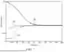 Fig. 08 - System using motion actuation signal for estimating wireless channel characteristics