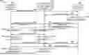 Fig. 01 - POSITIONING TRAINING AND DATA COLLECTION WITH CHANNEL ESTIMATION ERRORS
