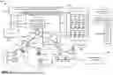 Fig. 02 - POSITIONING TRAINING AND DATA COLLECTION WITH CHANNEL ESTIMATION ERRORS