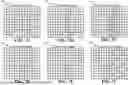 Fig. 08 - POSITIONING TRAINING AND DATA COLLECTION WITH CHANNEL ESTIMATION ERRORS