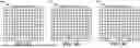 Fig. 09 - POSITIONING TRAINING AND DATA COLLECTION WITH CHANNEL ESTIMATION ERRORS